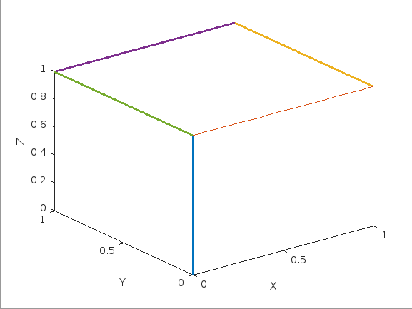 usm-des_traj.png