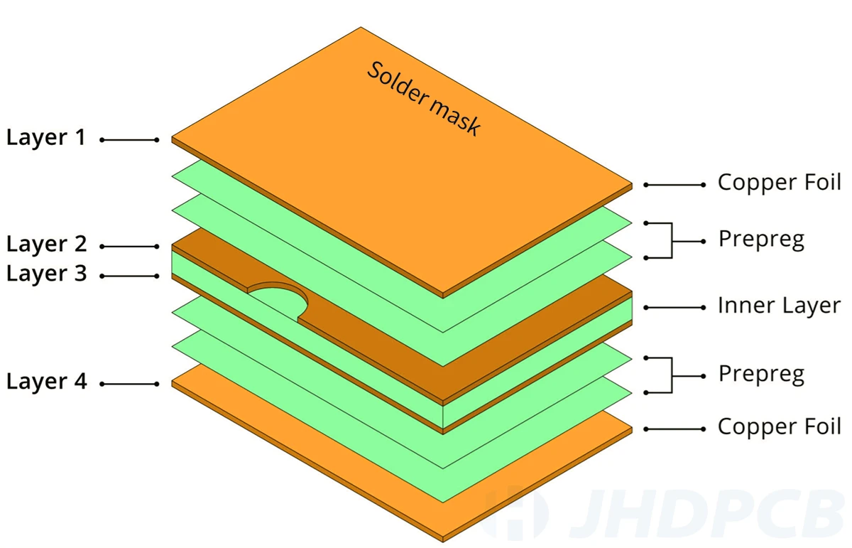 pcb_layer.png